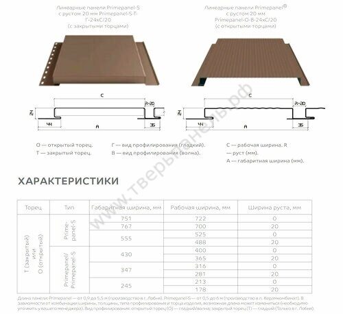 Размеры панелей Primepanel-Primepanel S